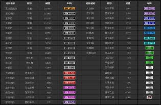 游戏无牌照,揭秘地下潜流中的虚拟冒险世界(图2) 游戏无牌照,揭秘地下潜流中的虚拟冒险世界(图2)