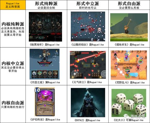 热门游戏定义,揭秘当下最受欢迎的虚拟世界(图2) 热门游戏定义,揭秘当下最受欢迎的虚拟世界(图2)
