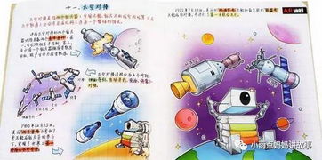大人科学游戏,大人科学游戏乐趣无限(图1) 大人科学游戏,大人科学游戏乐趣无限(图1)