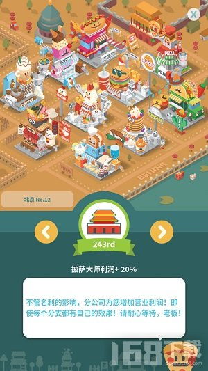 经营游戏感受,探索虚拟世界的商业奥秘(图1)