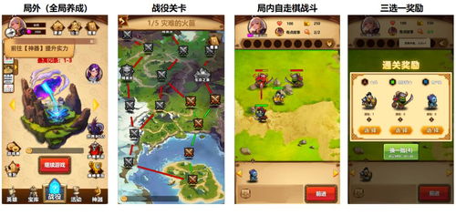 下面有游戏,探索神秘游戏世界的奥秘(图3) 下面有游戏,探索神秘游戏世界的奥秘(图3)