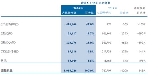 口令性游戏,一场别开生面的口令游戏盛宴(图3) 口令性游戏,一场别开生面的口令游戏盛宴(图3)