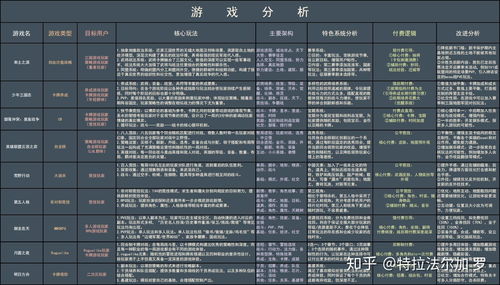 应聘游戏公司游戏经历,我的游戏公司职业生涯回顾(图1)