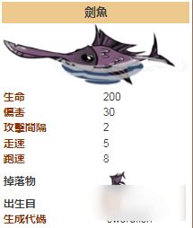 游戏剑鱼,传奇冒险之旅(图2) 游戏剑鱼,传奇冒险之旅(图2)