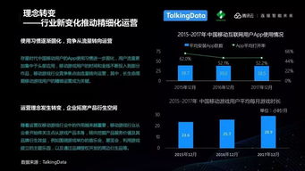 游戏行业理解,未来可期(图2) 游戏行业理解,未来可期(图2)
