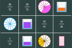 分式的游戏,解锁数学思维新境界(图3)
