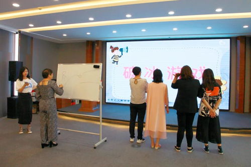 破冰画画游戏,欢乐无限(图1) 破冰画画游戏,欢乐无限(图1)