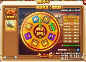 游戏大转盘游戏,赢取惊喜!(图2) 游戏大转盘游戏,赢取惊喜!(图2)
