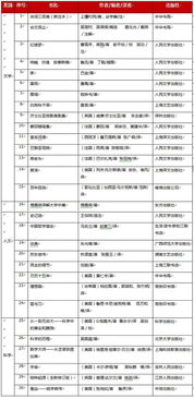 书目游戏,探索知识迷宫的趣味之旅(图2) 书目游戏,探索知识迷宫的趣味之旅(图2)