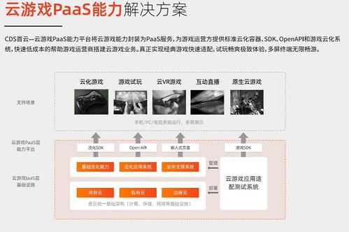 游戏cds,游戏CDs带你踏上奇幻冒险之旅(图1) 游戏cds,游戏CDs带你踏上奇幻冒险之旅(图1)