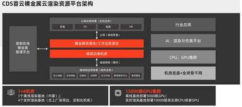 游戏cds,游戏CDs带你踏上奇幻冒险之旅(图3) 游戏cds,游戏CDs带你踏上奇幻冒险之旅(图3)