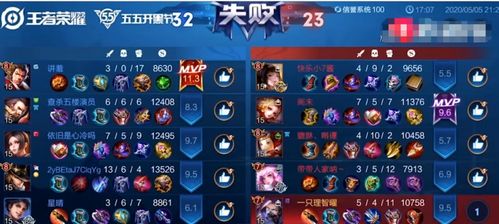 乱码游戏id,探寻神秘游戏ID背后的故事(图2) 乱码游戏id,探寻神秘游戏ID背后的故事(图2)