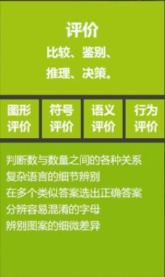 幼儿游戏思维游戏目标,培养创新与策略的奇妙之旅(图2) 幼儿游戏思维游戏目标,培养创新与策略的奇妙之旅(图2)