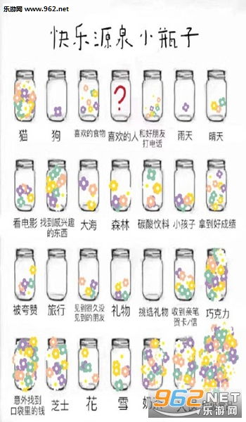 小瓶瓶游戏,挑战你的智慧与反应速度(图2) 小瓶瓶游戏,挑战你的智慧与反应速度(图2)