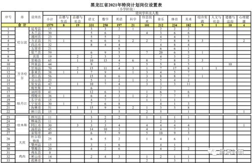 游戏聘夫怎么说吸引人,如何巧妙吸引人生赢家(图1) 游戏聘夫怎么说吸引人,如何巧妙吸引人生赢家(图1)