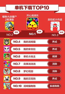游戏促养成,探索虚拟世界中的成长与变革之旅(图2) 游戏促养成,探索虚拟世界中的成长与变革之旅(图2)