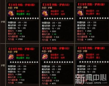 机构群游戏,构建互动与协作的虚拟乐园(图2) 机构群游戏,构建互动与协作的虚拟乐园(图2)