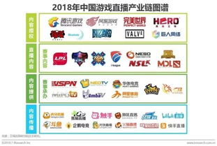 游戏录制侵权,揭秘网络直播中的版权争议与法律边界(图3) 游戏录制侵权,揭秘网络直播中的版权争议与法律边界(图3)
