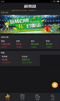 游戏超金融,探索虚拟世界中的金融奇迹(图3) 游戏超金融,探索虚拟世界中的金融奇迹(图3)