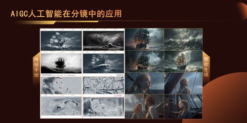 ai介入游戏,共创无限可能(图3)