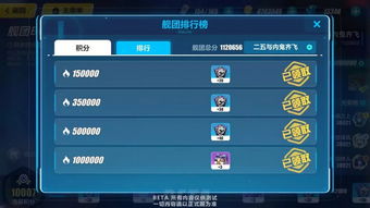 游戏积分团,游戏团战荣耀时刻(图2)