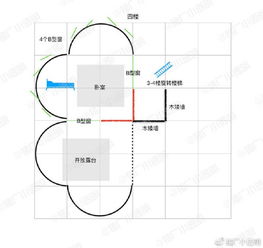游戏盖楼图纸,打造梦幻家园的神奇指南(图3)