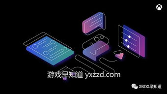 lfg游戏,LFG游戏中的冒险之旅(图2) lfg游戏,LFG游戏中的冒险之旅(图2)
