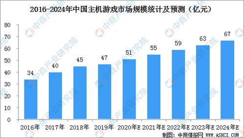 主机游戏名词,名词解析与游戏体验揭秘(图2)