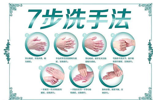 洗手游戏法,培养孩子卫生习惯新方法(图1)