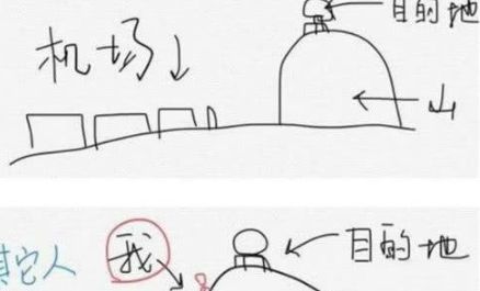 小学本子游戏,快乐学习新体验(图1) 小学本子游戏,快乐学习新体验(图1)