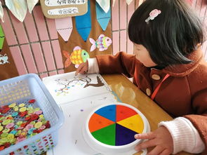 幼儿园区域游戏游戏币,培养幼儿理财意识新途径(图3) 幼儿园区域游戏游戏币,培养幼儿理财意识新途径(图3)