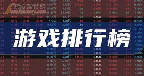 游戏股票推荐,盘点最具投资价值的游戏股票(图2) 游戏股票推荐,盘点最具投资价值的游戏股票(图2)