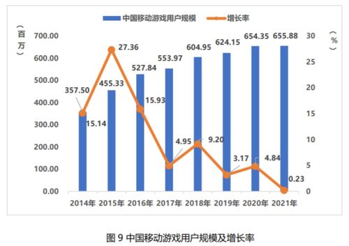税收游戏名,揭秘税收背后的趣味与智慧(图3) 税收游戏名,揭秘税收背后的趣味与智慧(图3)