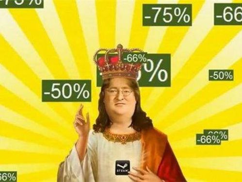 折扣游戏骗,消费者如何防范陷阱(图3) 折扣游戏骗,消费者如何防范陷阱(图3)