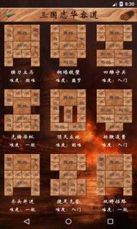 三国华容道游戏规则,一局定胜负的传奇策略游戏(图1) 三国华容道游戏规则,一局定胜负的传奇策略游戏(图1)