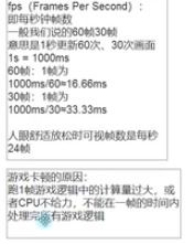 游戏帧周期,揭秘流畅体验背后的奥秘(图1) 游戏帧周期,揭秘流畅体验背后的奥秘(图1)
