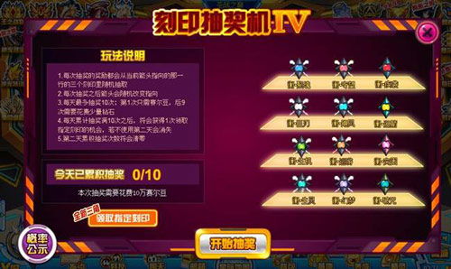 游戏抽奖器,揭秘概率与惊喜的神秘世界(图2) 游戏抽奖器,揭秘概率与惊喜的神秘世界(图2)