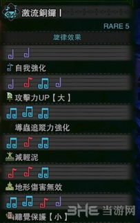 铜锣世界游戏,铜锣声中的神秘之旅(图2) 铜锣世界游戏,铜锣声中的神秘之旅(图2)