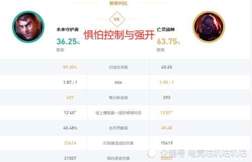 otu游戏,探索虚拟世界的无限可能(图1) otu游戏,探索虚拟世界的无限可能(图1)