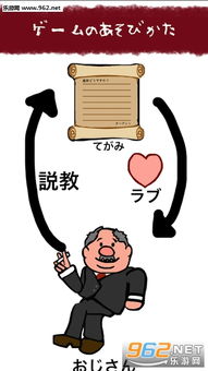卡通大叔游戏,解锁欢乐游戏新篇章(图3) 卡通大叔游戏,解锁欢乐游戏新篇章(图3)