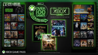 xbox破坏游戏,揭秘游戏崩溃背后的真相(图1) xbox破坏游戏,揭秘游戏崩溃背后的真相(图1)