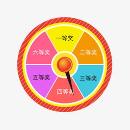 色素转盘游戏,揭秘色素奥秘之旅(图2) 色素转盘游戏,揭秘色素奥秘之旅(图2)