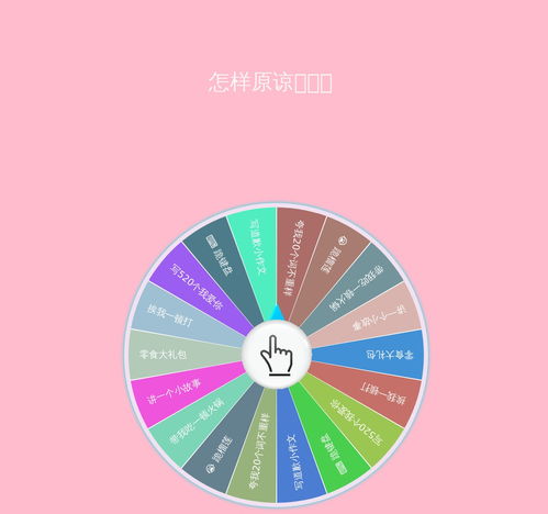 色素转盘游戏,揭秘色素奥秘之旅(图3) 色素转盘游戏,揭秘色素奥秘之旅(图3)