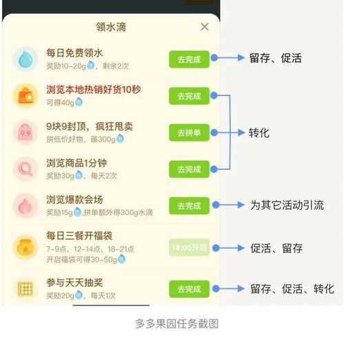 电商小游戏经营类游戏,打造你的虚拟商业帝国(图1) 电商小游戏经营类游戏,打造你的虚拟商业帝国(图1)