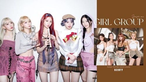 kpop游戏女团,揭秘Kpop游戏中的虚拟女团魅力(图1) kpop游戏女团,揭秘Kpop游戏中的虚拟女团魅力(图1)