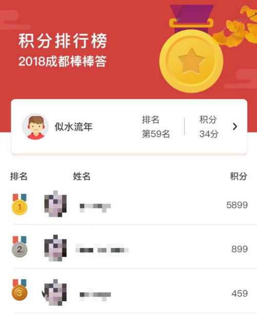游戏棒积分,揭秘竞技乐趣背后的数字奥秘(图1) 游戏棒积分,揭秘竞技乐趣背后的数字奥秘(图1)