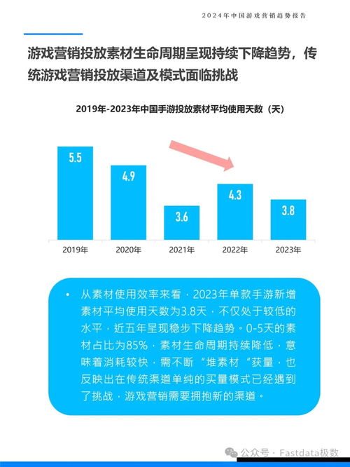 游戏营销方向,创新策略引领行业潮流(图1)