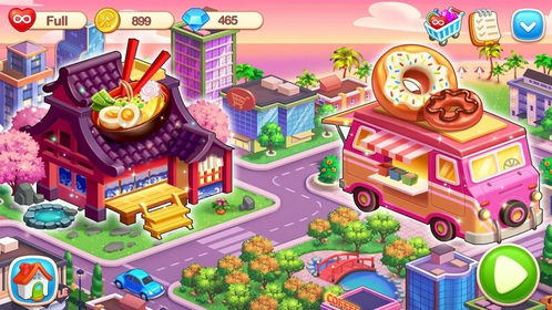 数码餐厅游戏,打造虚拟美食天堂的奇幻之旅(图2) 数码餐厅游戏,打造虚拟美食天堂的奇幻之旅(图2)