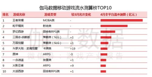 zua游戏,ZUA游戏深度解析(图3)