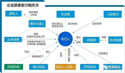 游戏兜底政府,政府助力行业稳健发展的新篇章(图2) 游戏兜底政府,政府助力行业稳健发展的新篇章(图2)